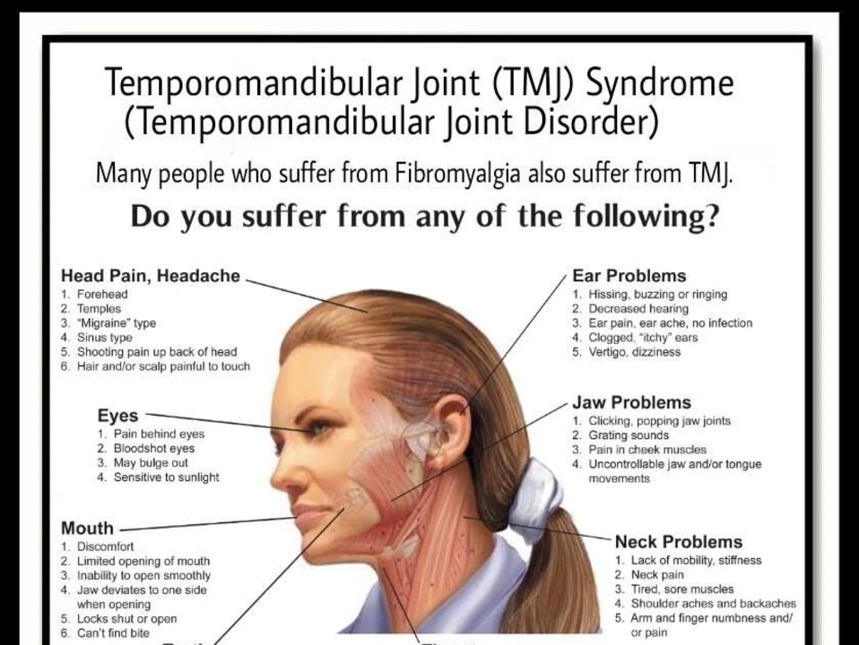 The Connection Between Vertigo and TMJ Disorders
